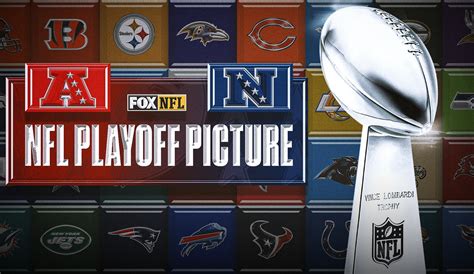 nfl standings playoff picture|NFL playoff picture right now.